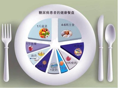 糖尿病人的7大饮食误区，你中了几招？