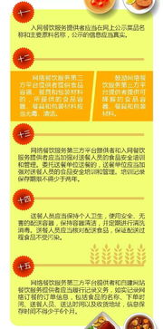 一图读懂《网络餐饮服务食品安全监督管理办法》